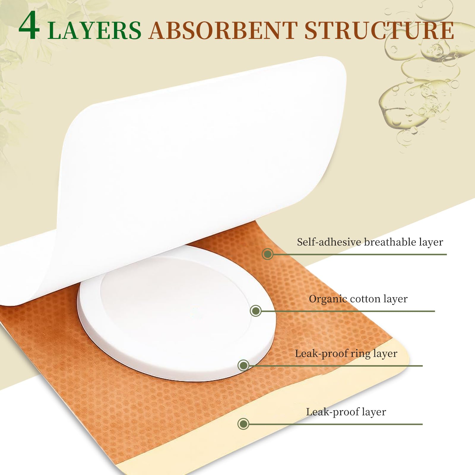 Saicefe large-size patches for broad body areas like back or abdomen.