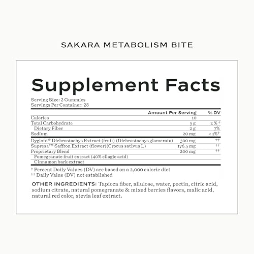 SAKARA Metabolism Gummy Bites front-pack highlights clean, plant-based ingredients.