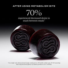 SAKARA Metabolism Gummy Bites with saffron extract may curb cravings and balance mood.