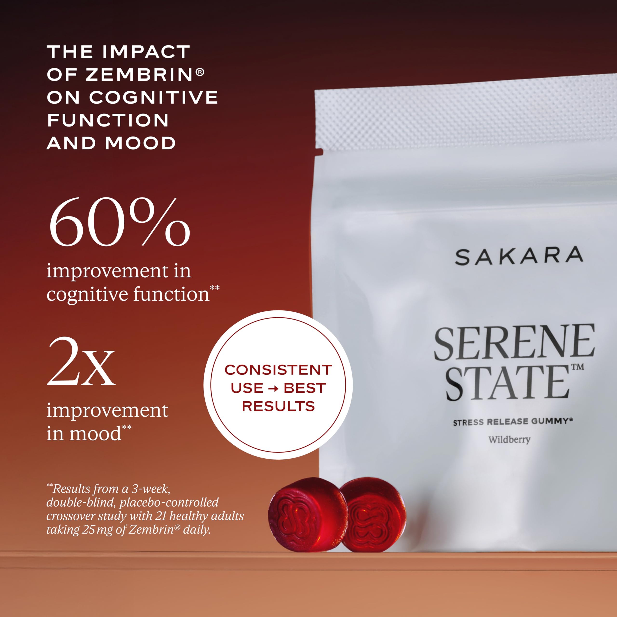 SAKARA Serene State label close-up showing Zembrin, L-Theanine and Phosphatidylserine