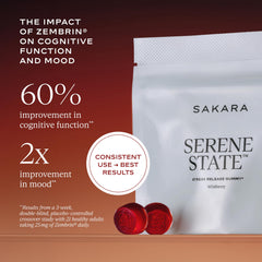 SAKARA Serene State label close-up showing Zembrin, L-Theanine and Phosphatidylserine