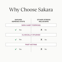 SAKARA Serene State wildberry color gummies add visual appeal