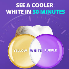 SAKYPRORAL purple whitening strips 2-pack box highlights value.