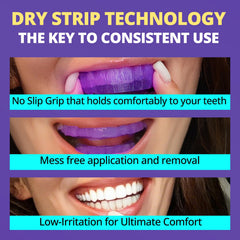SAKYPRORAL seven-day whitening progress display.