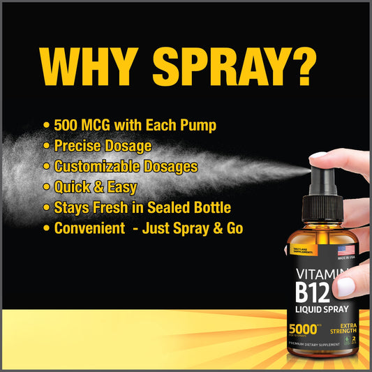 Close-up of the B12 spray bottle highlighting the sublingual application area.