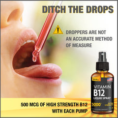 Morning routine use of the B12 spray for quick, discreet dosing.