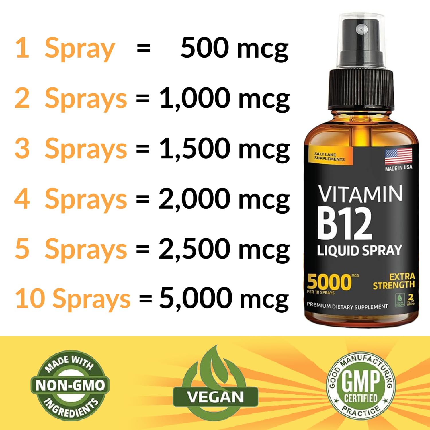 Airtight seal on the spray bottle preserving potency between doses.