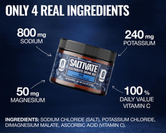 Saltivate Raw Electrolytes measuring scoop enables precise daily dosing.