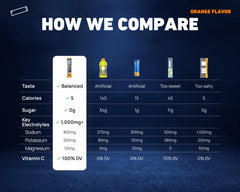 Saltivate sugar-free label indicating clean, keto-friendly hydration option.