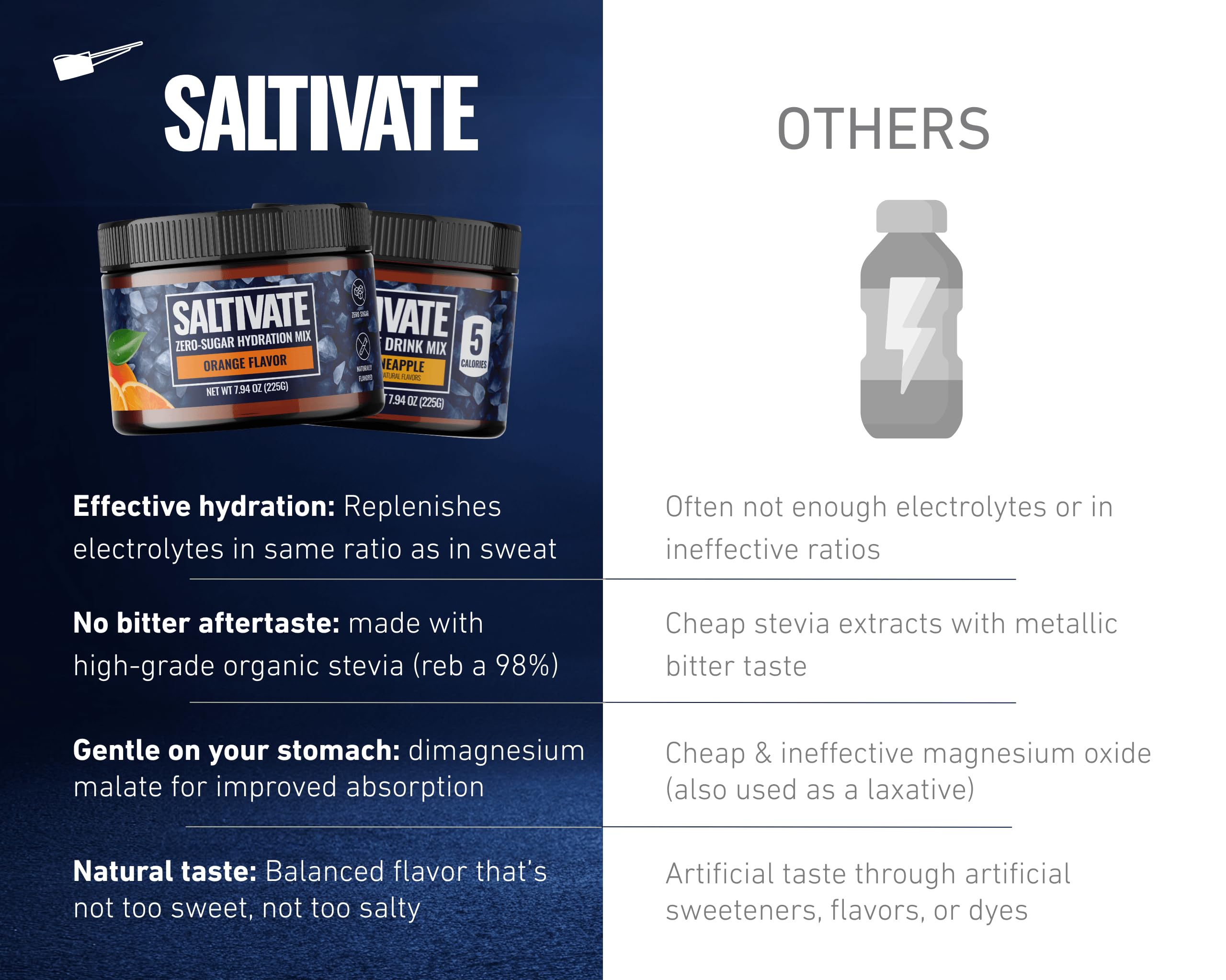 Saltivate workout recovery glass shows tropical mango-pineapple hydration after activity
