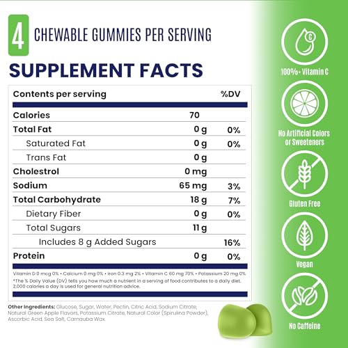SaltStick Energy Gummies Green Apple call-to-action for purchase
