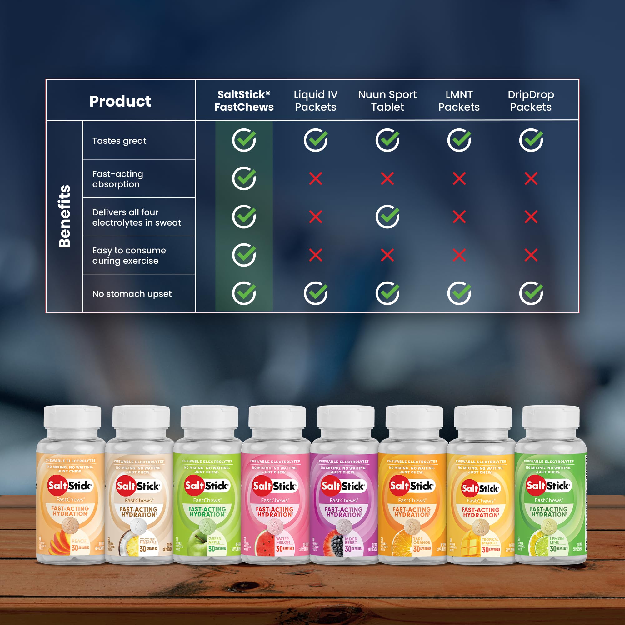 SaltStick FastChews Lemon Lime athlete-use image features runners or cyclists benefiting flavor boost.