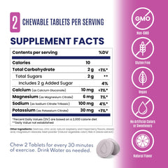 SaltStick FastChews mixed berry flavor sachet ideal for endurance training.
