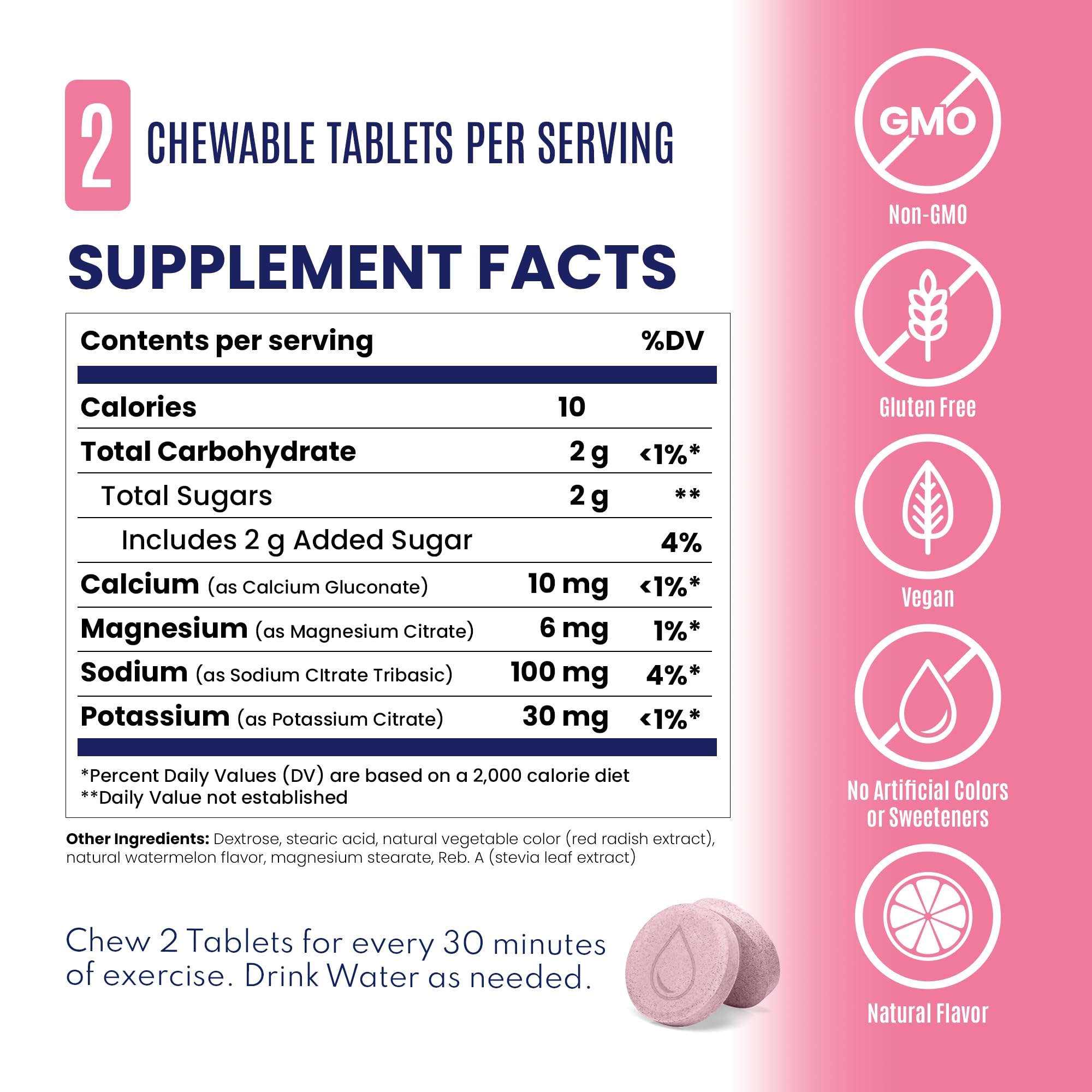 SaltStick FastChews provide sodium, potassium, and magnesium for electrolyte balance.