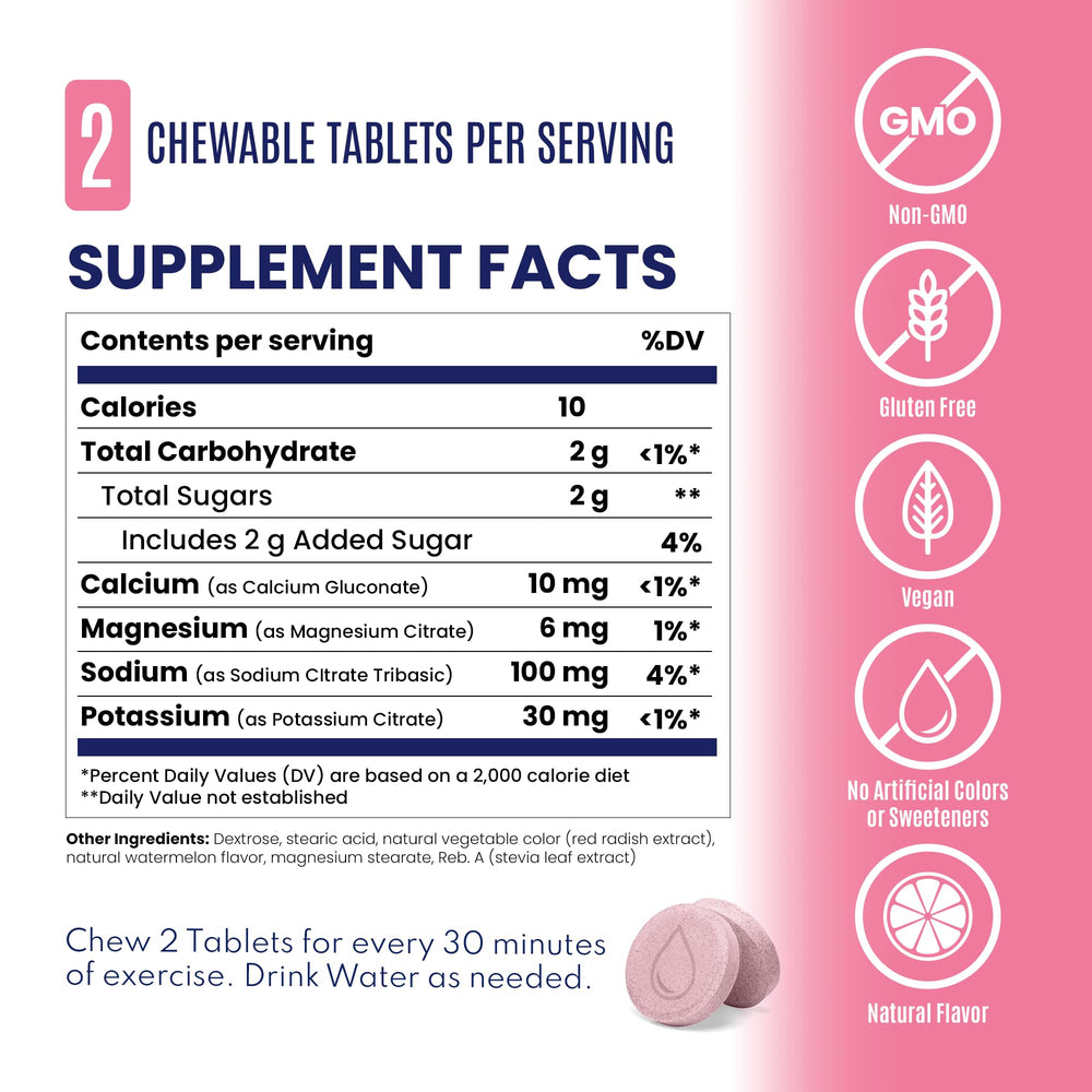 SaltStick FastChews provide sodium, potassium, and magnesium for electrolyte balance.