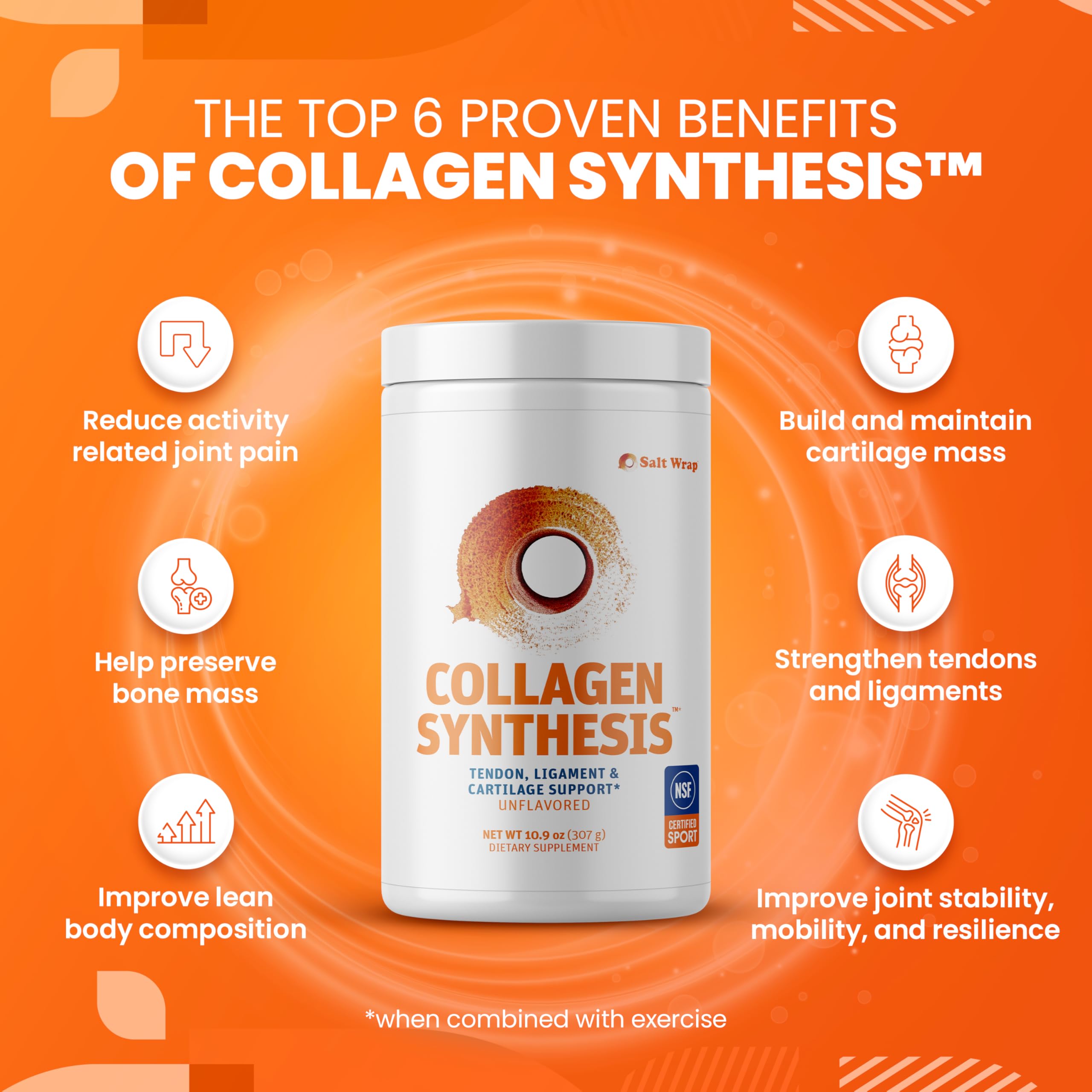 SaltWrap Collagen Synthesis packaging box highlighting patented peptides for connective tissue
