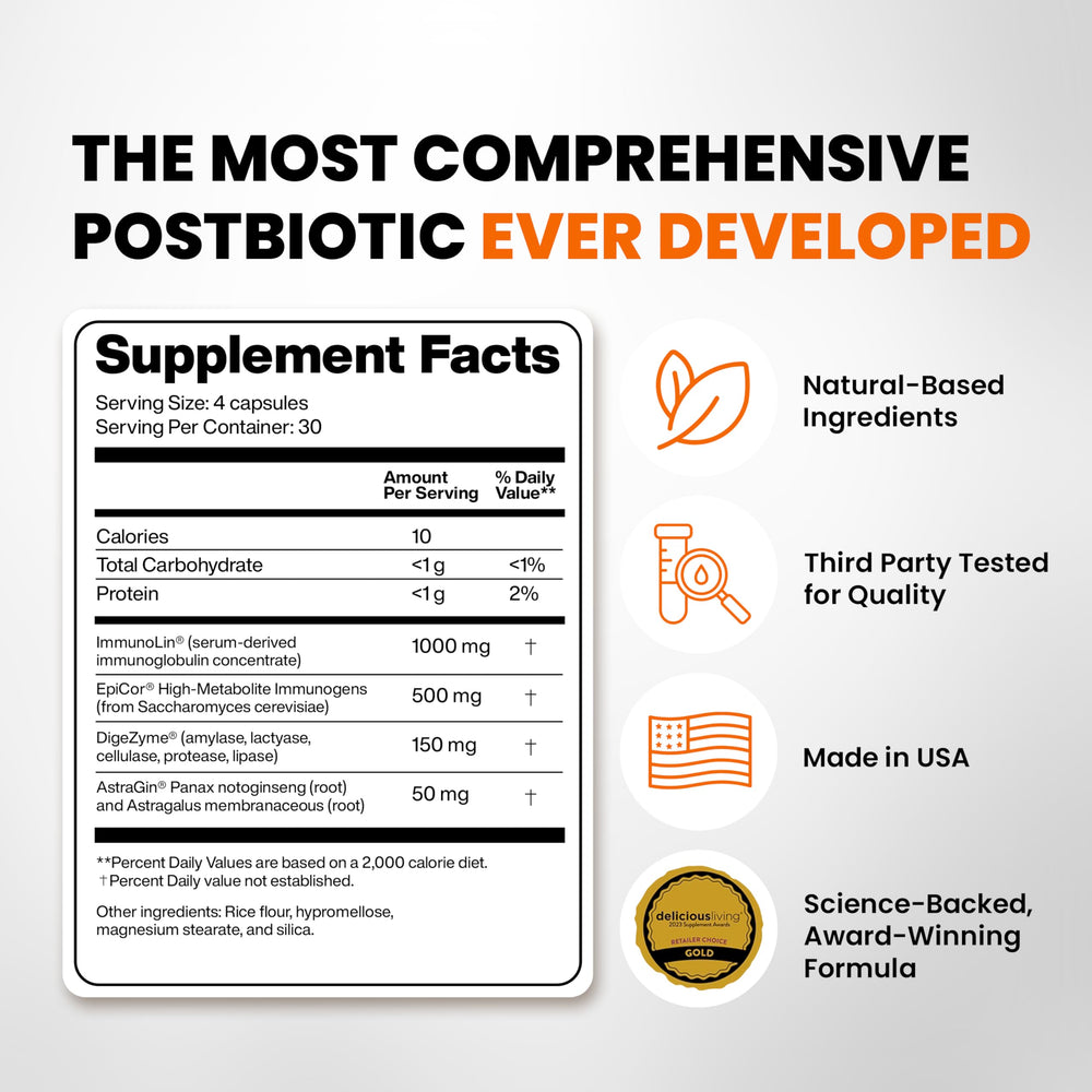 SaltWrap Gut Clinic ingredients label highlights ImmunoLin, EpiCor, and Astragin.