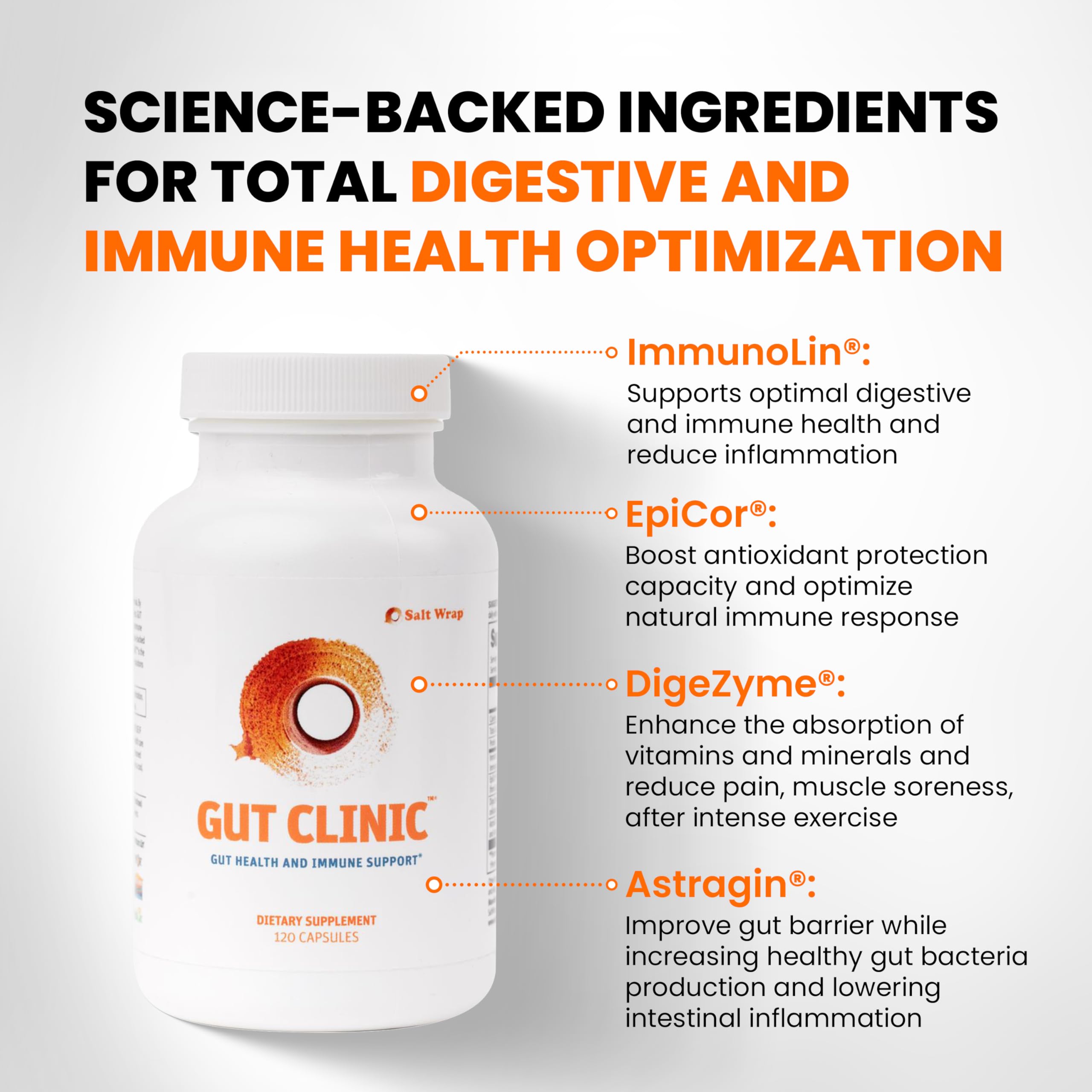 SaltWrap Gut Clinic packaging box shows compact, travel-friendly storage.