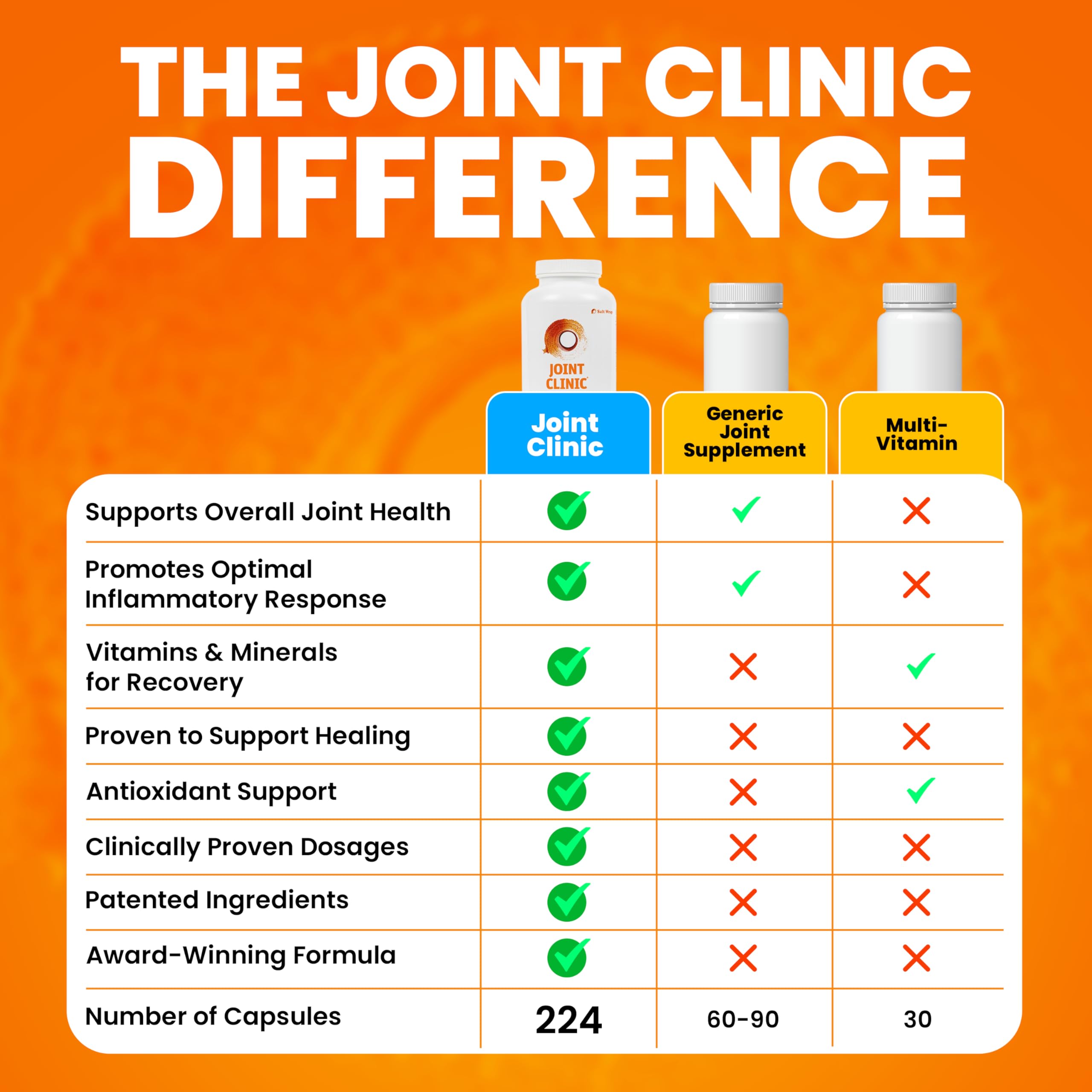 SaltWrap Joint Clinic daily dose spoon showing recommended serving