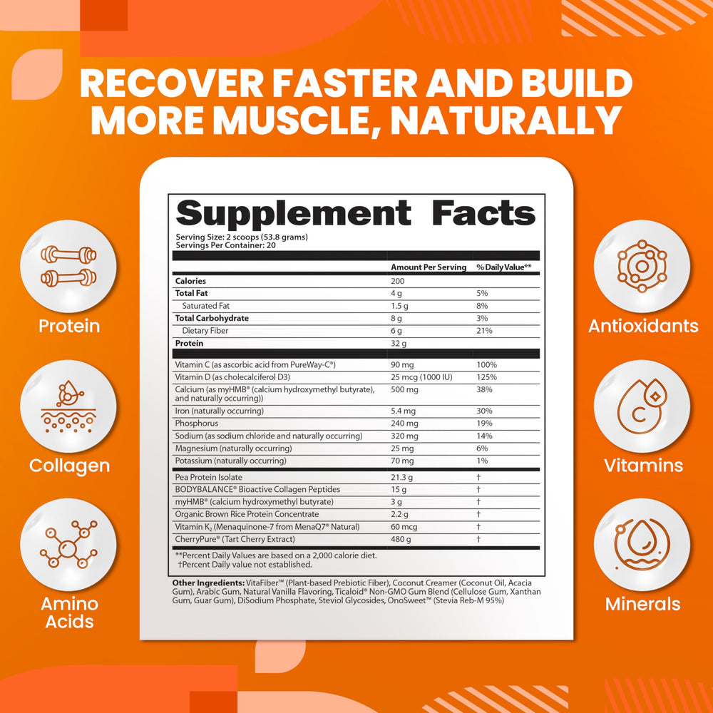 SaltWrap Protein Clinic powder jar shows label close-up, emphasizing collagen and pea protein blend.