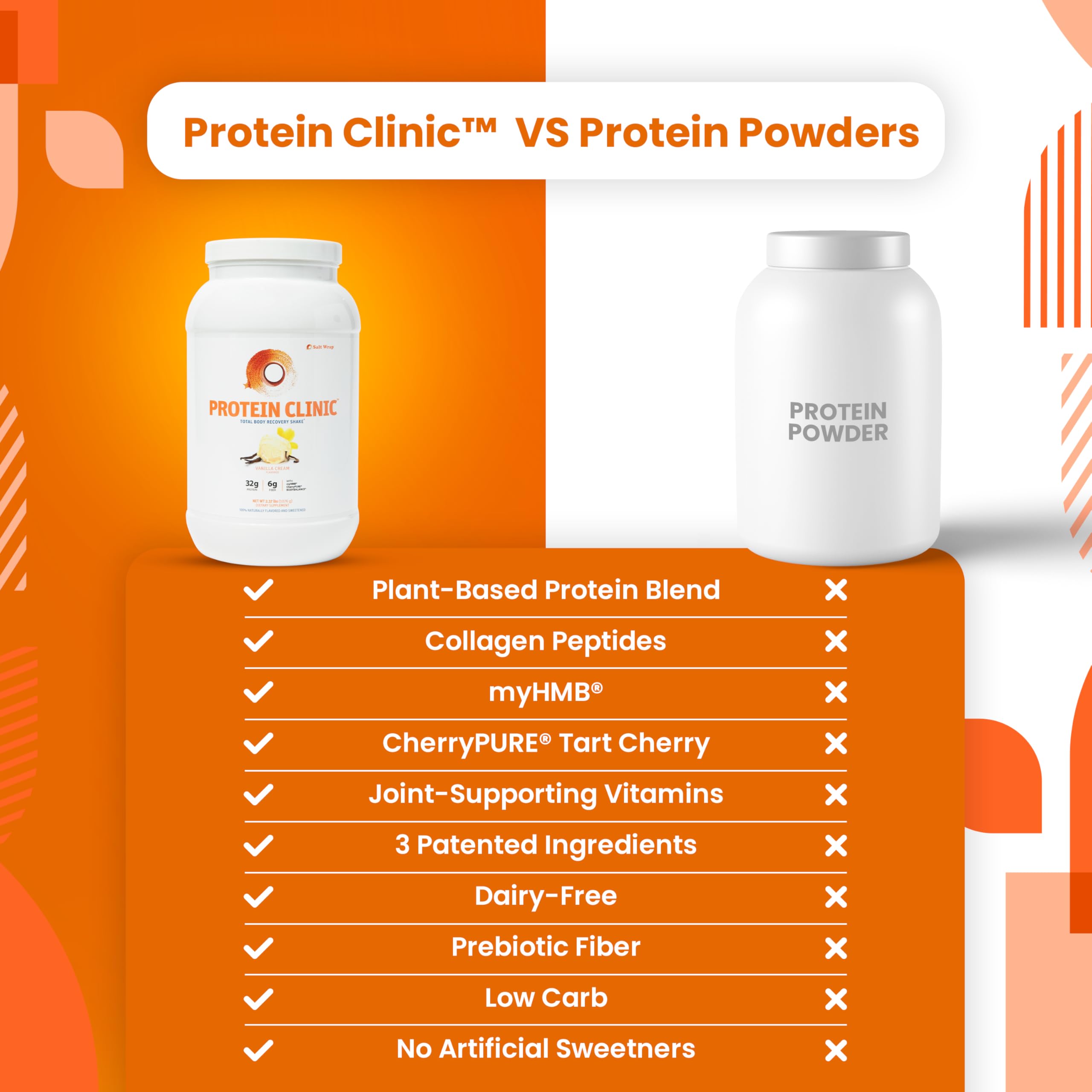 SaltWrap Protein Clinic glass of vanilla shake highlighting plant protein balance