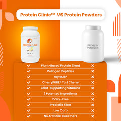 SaltWrap Protein Clinic glass of vanilla shake highlighting plant protein balance