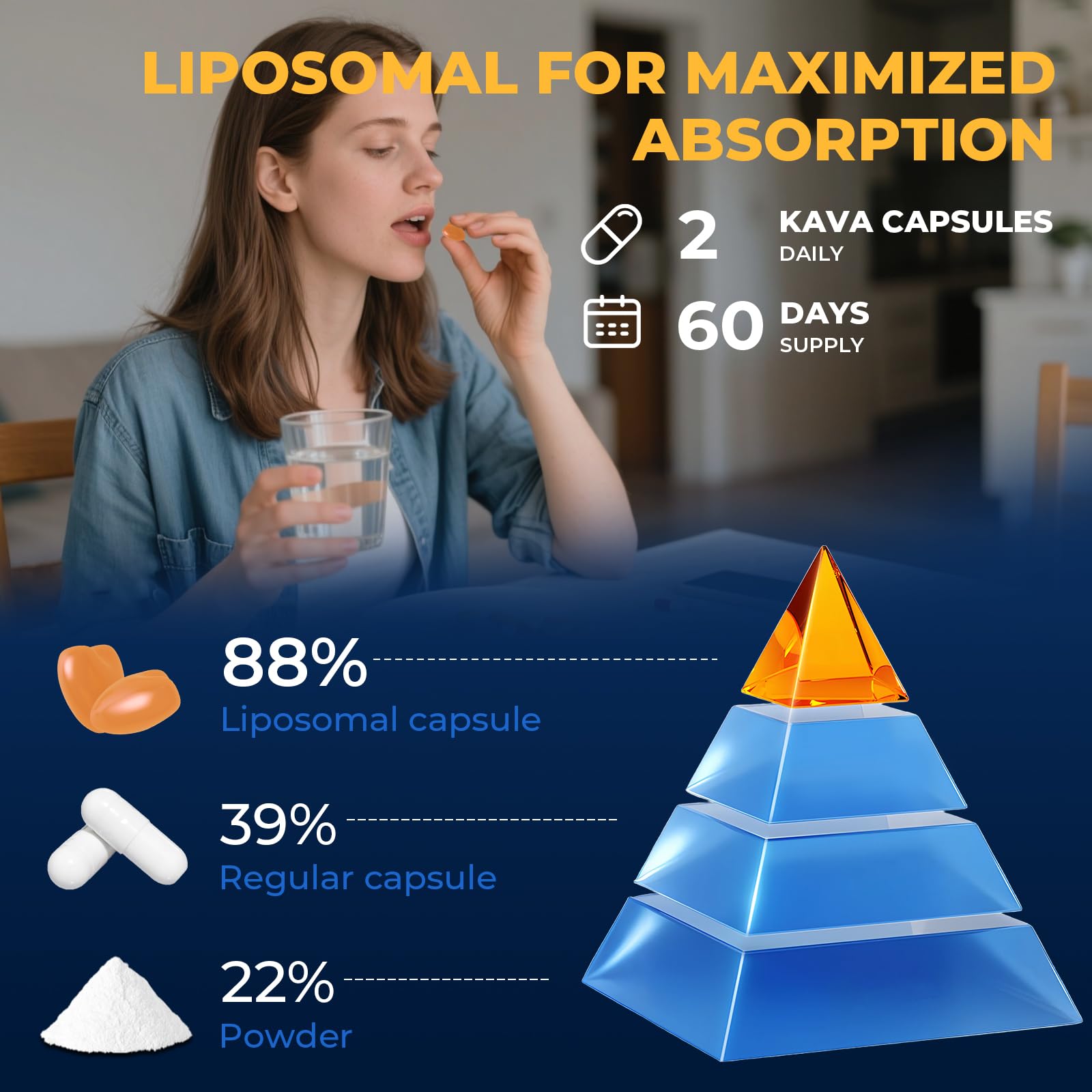 Samarogen liposome technology close-up highlighting enhanced delivery.