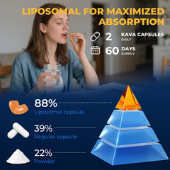 Samarogen liposome technology close-up highlighting enhanced delivery.