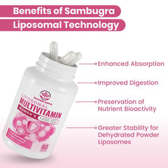 Liposomal technology visual emphasizes enhanced absorption in Sambugra multivitamin.