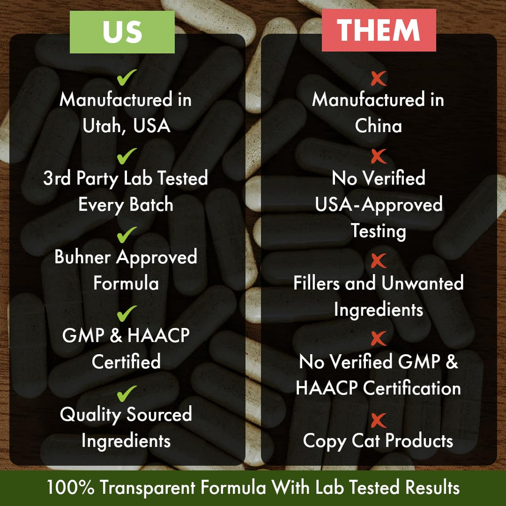 Andrographis Paniculata extract label notes potency and extract strength