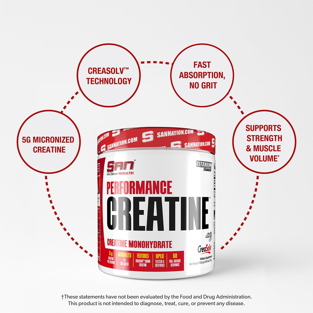 SAN Performance Creatine 600g fast dissolve mixing glass demonstrates quick dissolve with no residue.