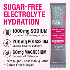 SANA-COPIA electrolytes powder dissolving in water for fast hydration.