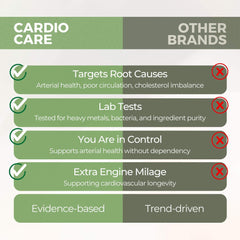 Sana Herbal Sciences easy-to-swallow capsules close-up for adults.