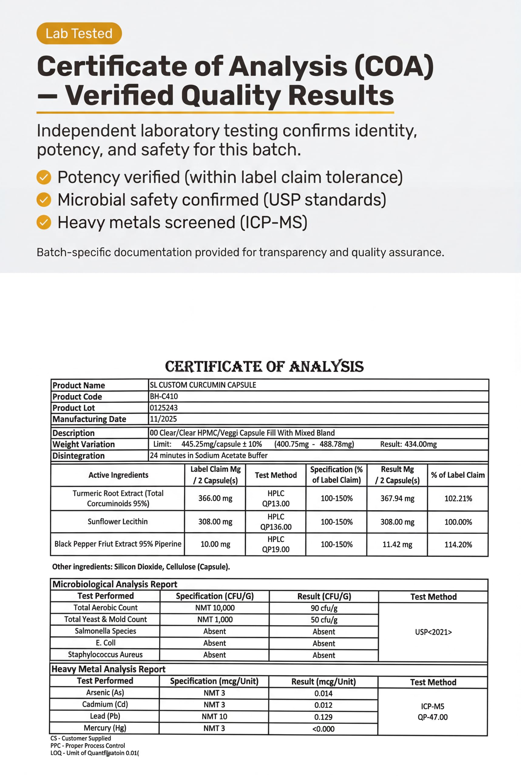 Sanare Lab product produced in USA GMP certified facility