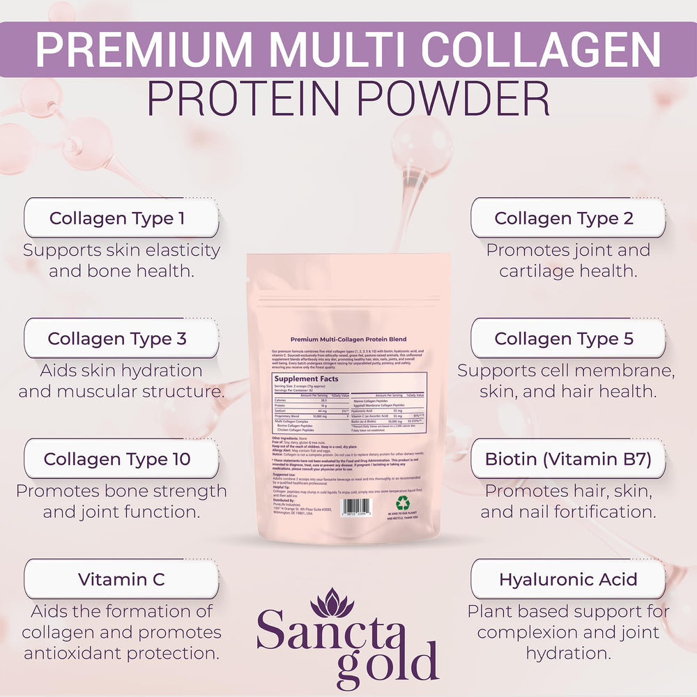Sancta Gold recyclable lotus design packaging shown for eco-friendly beauty.