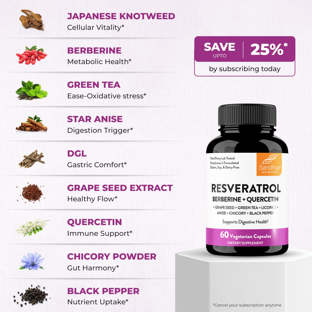 Sandhu's Green Tea & Quercetin bottle emphasizes antioxidant support for immune health.