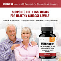 Sandhu's Sangluco label close-up highlights key ingredients