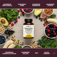 SANDHUHERBALS Complete Magnesium 6-forms blend image emphasizes enhanced absorption.