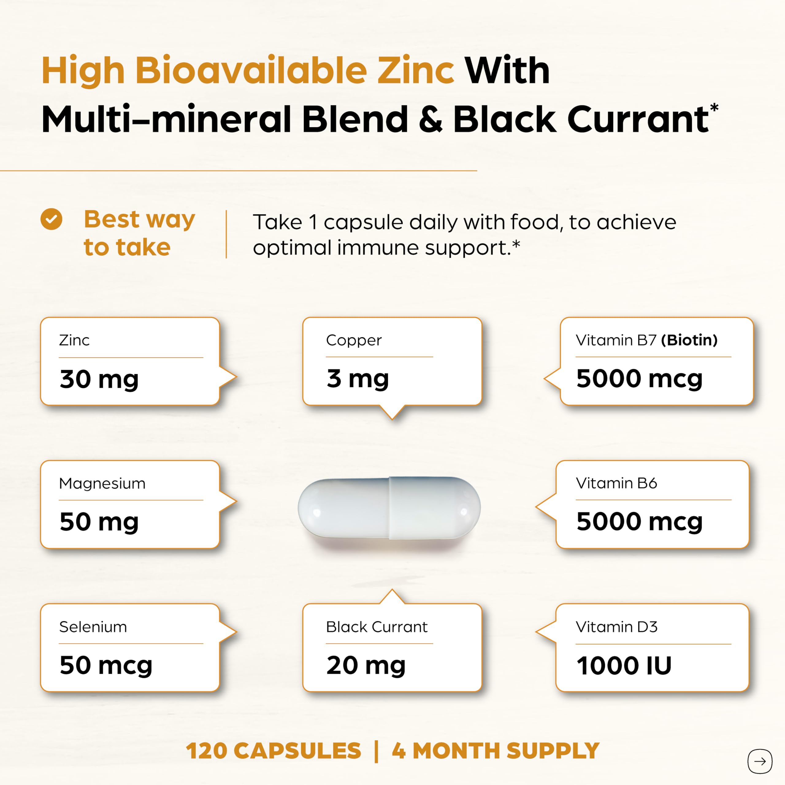 SANDHUHERBALS Zinc 30mg copper and selenium logos for balance