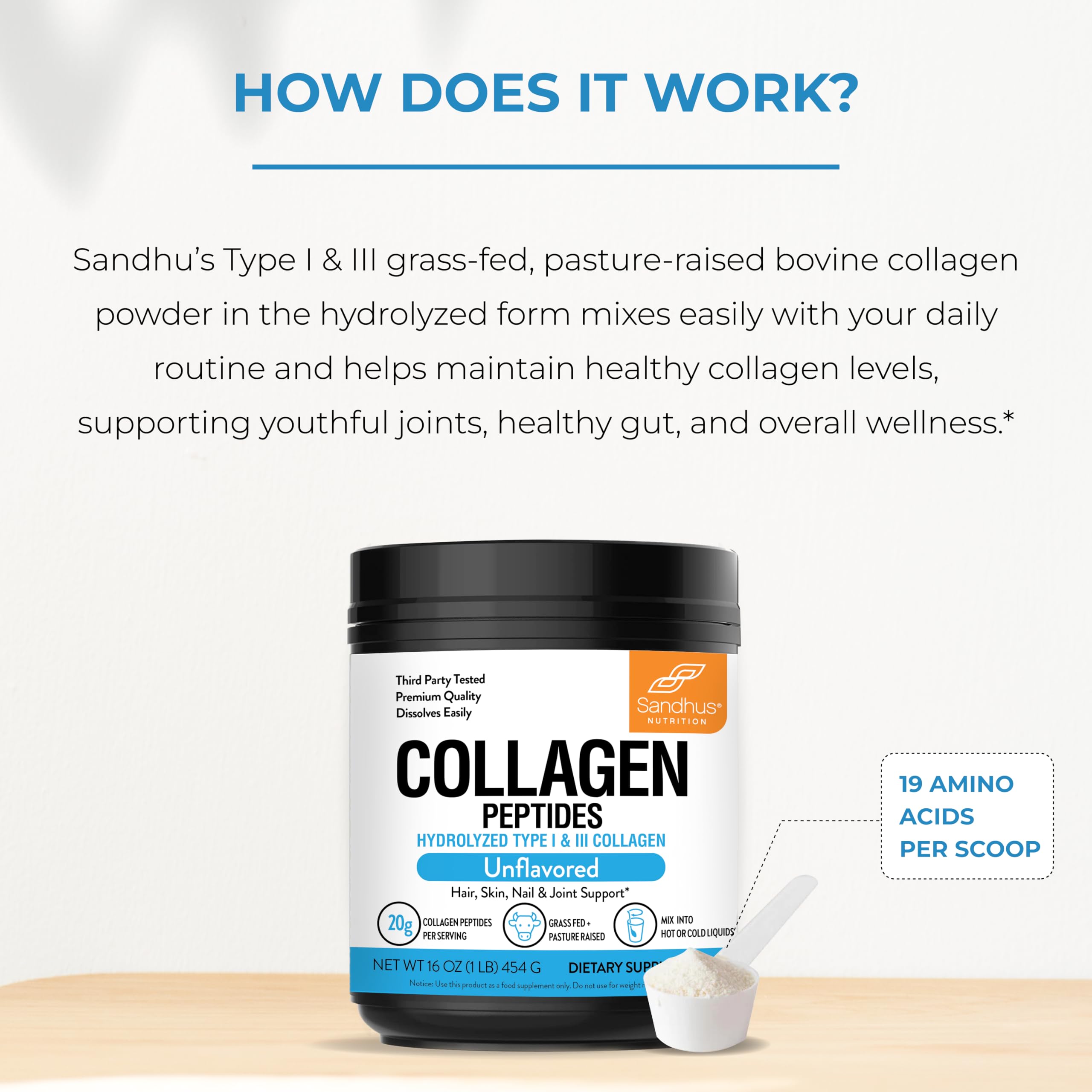 Grass-fed source indicator on Sandhu's Collagen packaging emphasizing clean sourcing