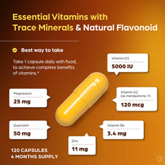Sandhu's D3K2 bottle label detail shows ingredient blend.