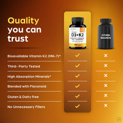 Sandhu's D3K2 NSF-certified facility label signals quality assurance