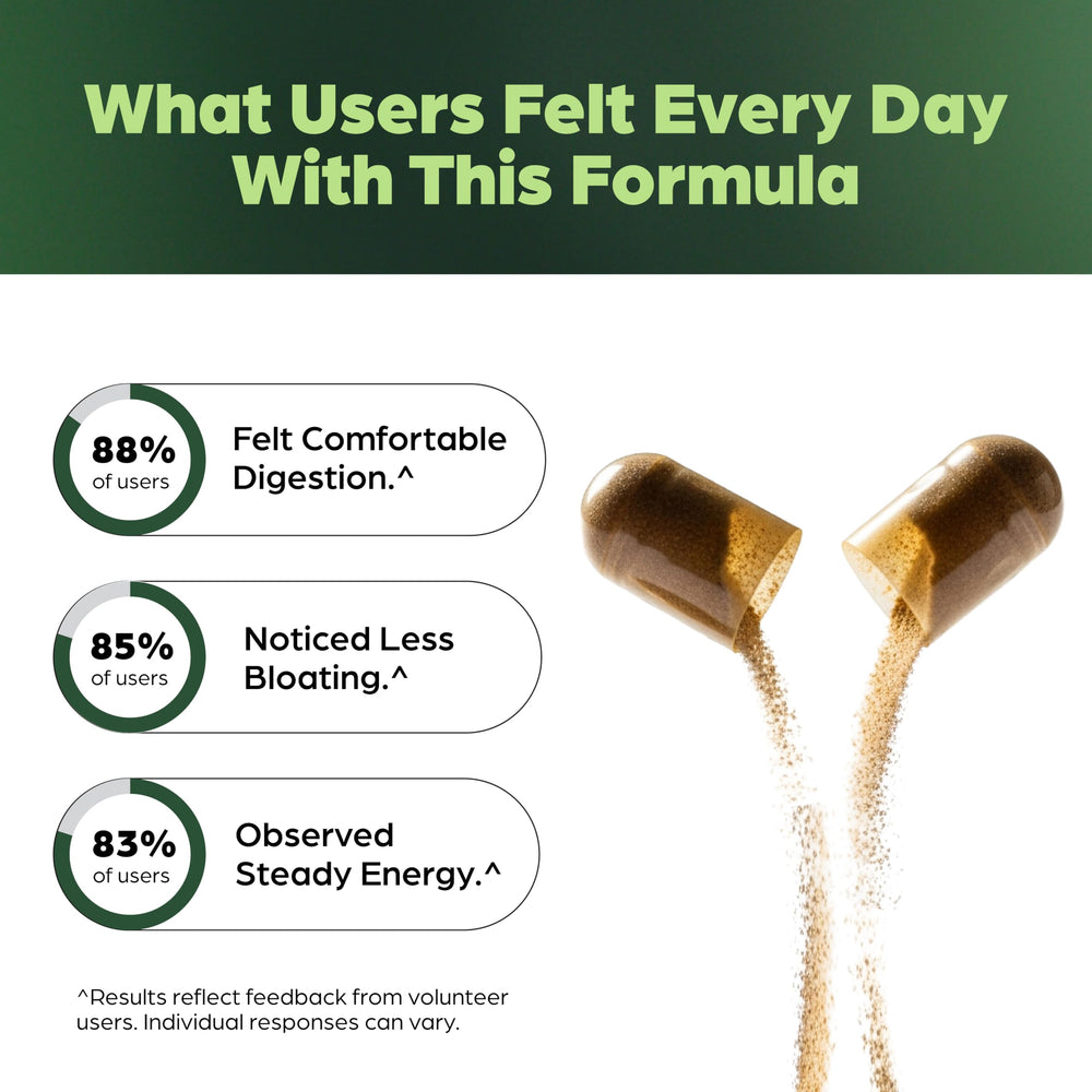 Sandhu's Liver Cleanse capsules shown for morning routine with food