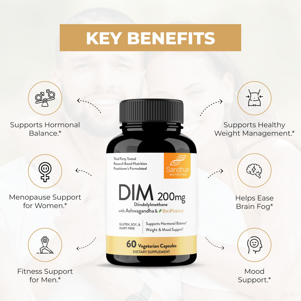 Sandhu's DIM bottle with Ashwagandha imagery for adaptogenic support.