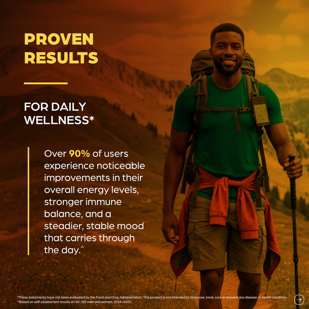 Sandhu's easy to swallow capsules for daily energy and balance.