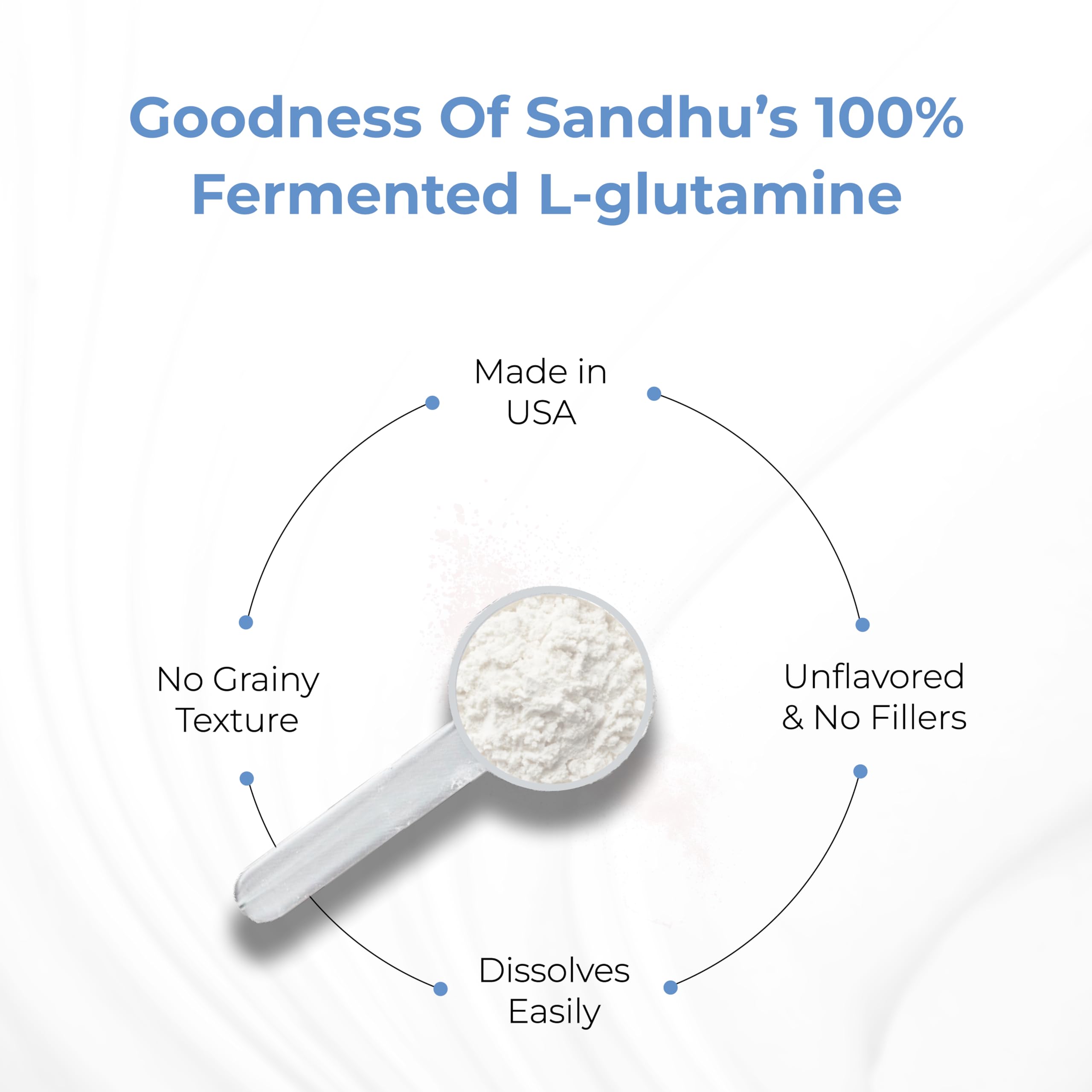 Sandhu's L-Glutamine powder tub with scoop for smoothies