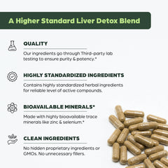 Sandhu's Liver Cleanse daily dosage text suggests two capsules.