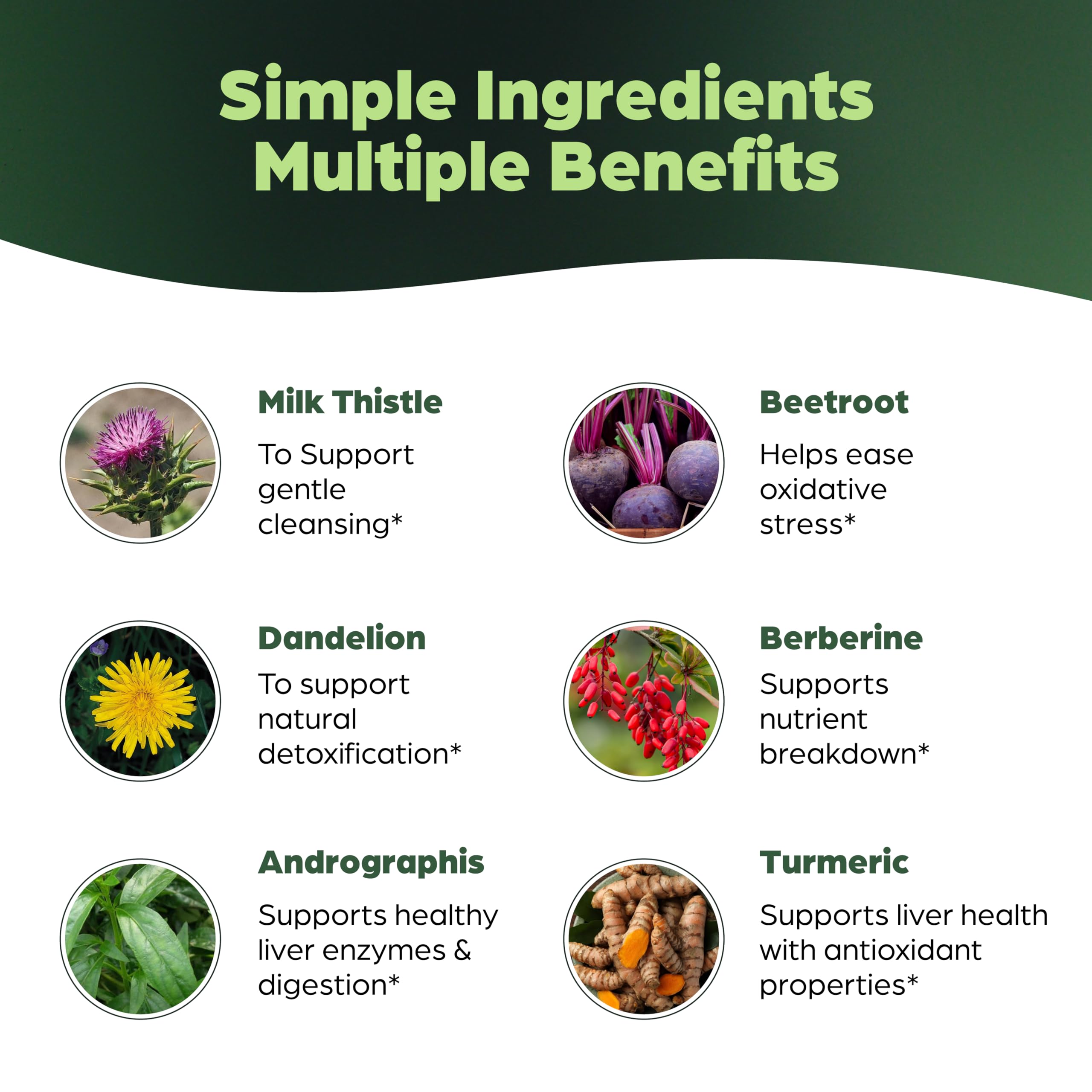 Sandhu's Milk Thistle and Dandelion Root capsules visible for gentle detox support