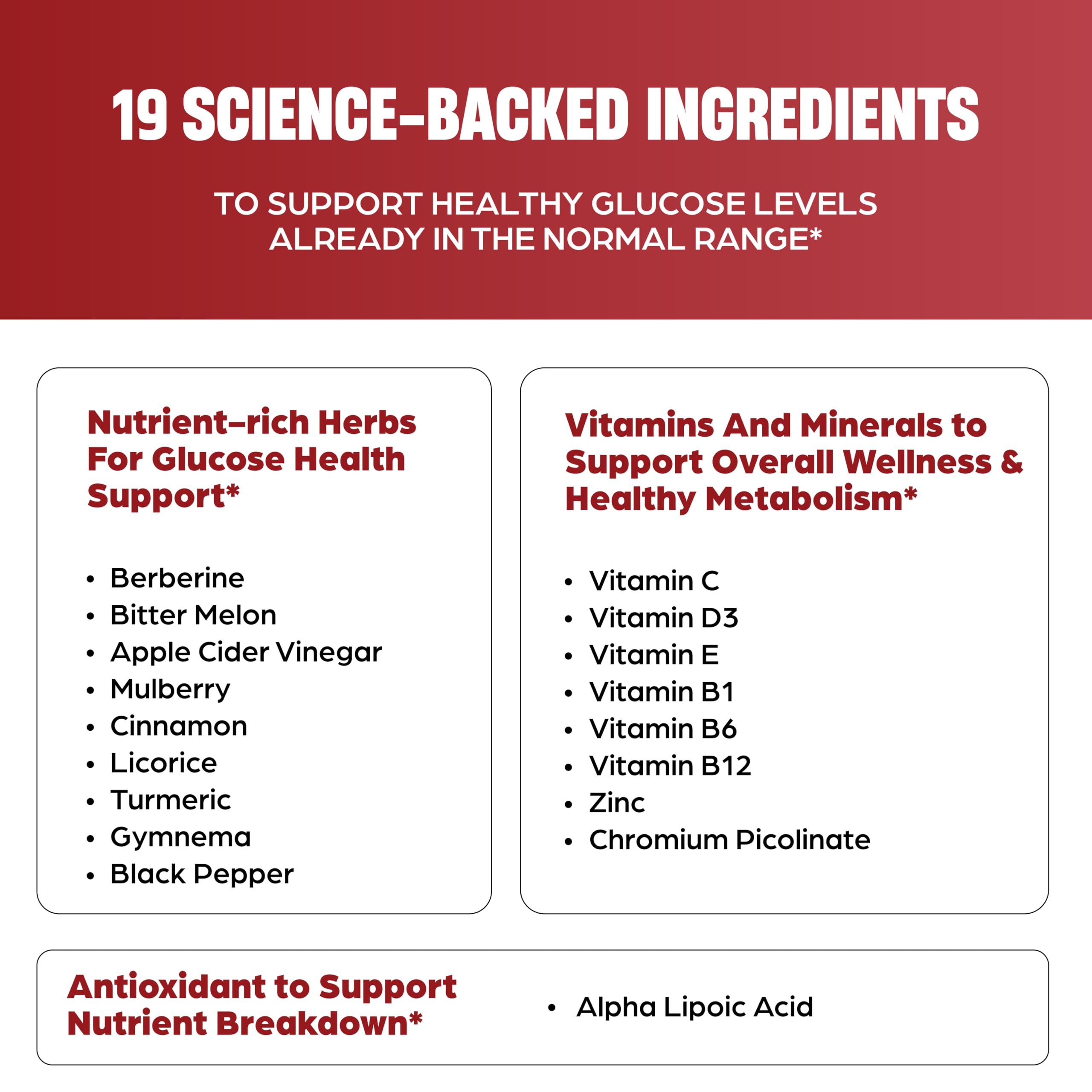 Sandhu's mulberry-gymnema-bitter-melon blend visuals emphasize plant-based daily wellness.
