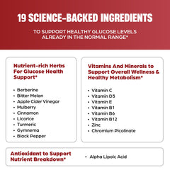 Sandhu's mulberry-gymnema-bitter-melon blend visuals emphasize plant-based daily wellness.
